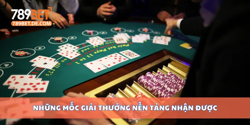 Những mốc giải thưởng nền tảng nhận được